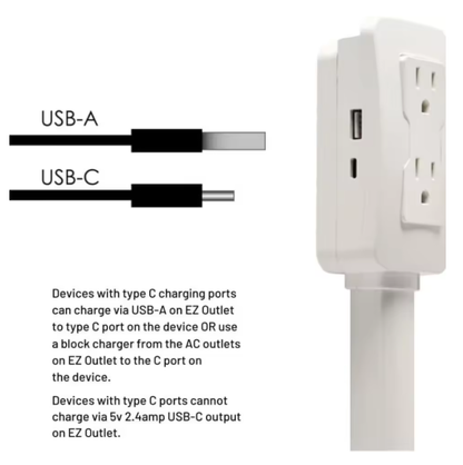 Electrical Outlet Extender