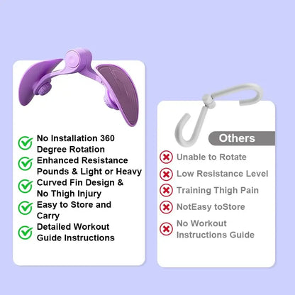 Pelvic Floor and Inner Thigh