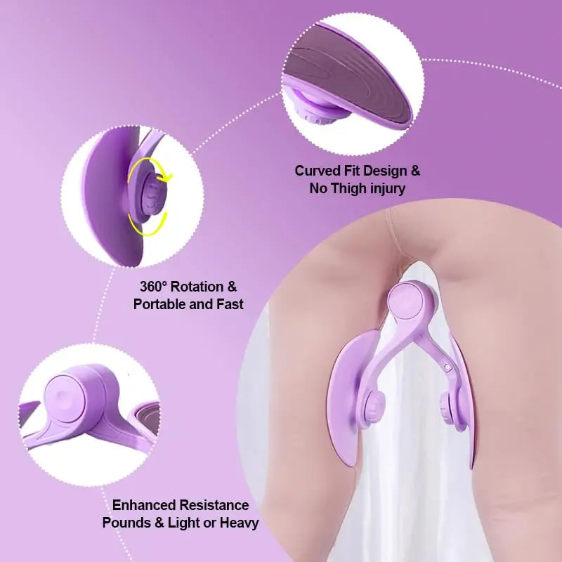 Pelvic Floor and Inner Thigh