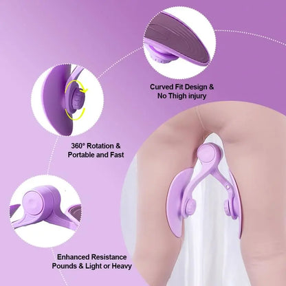 Pelvic Floor and Inner Thigh