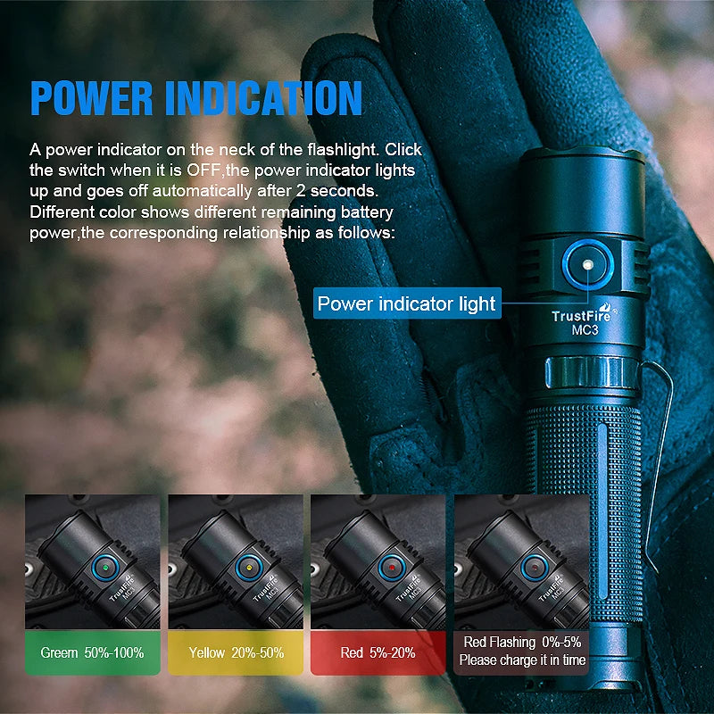 Power You Can Rely On