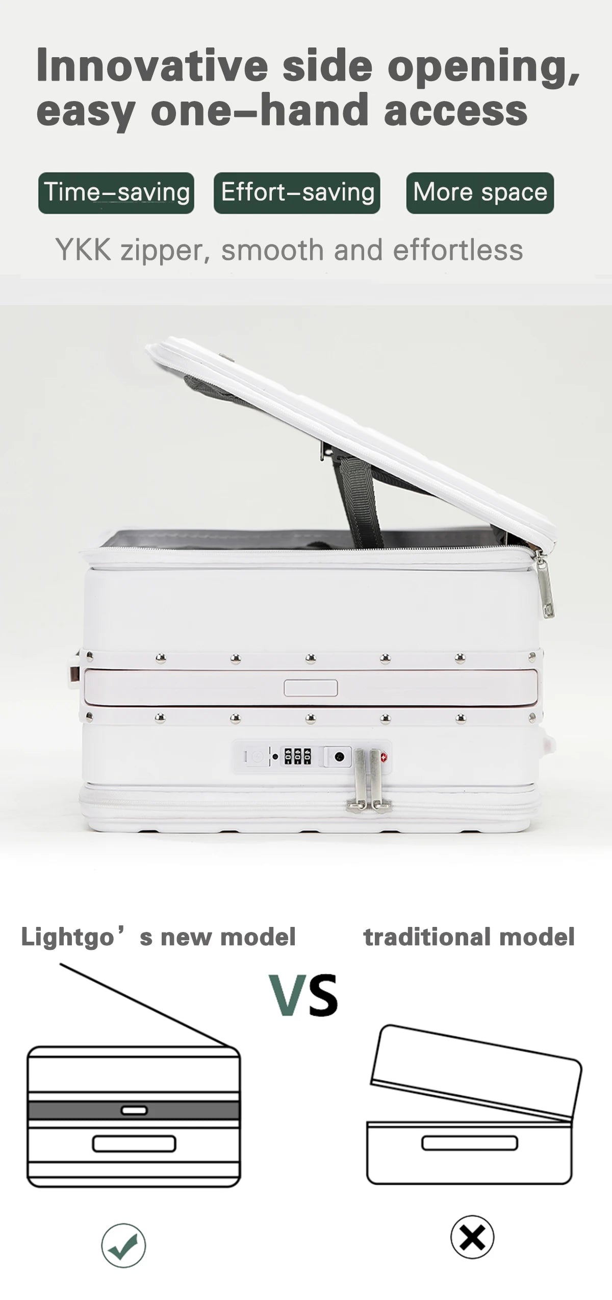 Travel Smarter, Travel Lighter