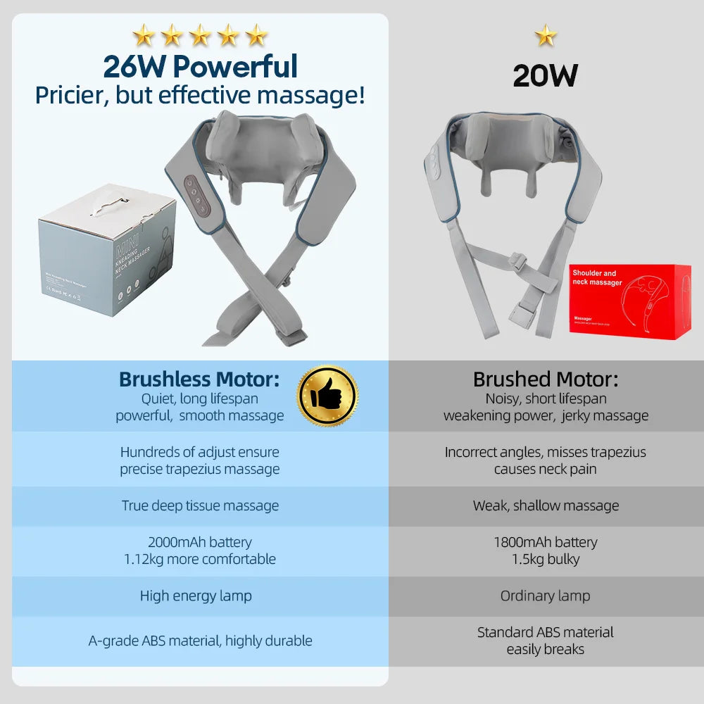 26W Neck, Shoulder & Back Kneading Massager