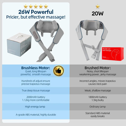 26W Neck, Shoulder & Back Kneading Massager