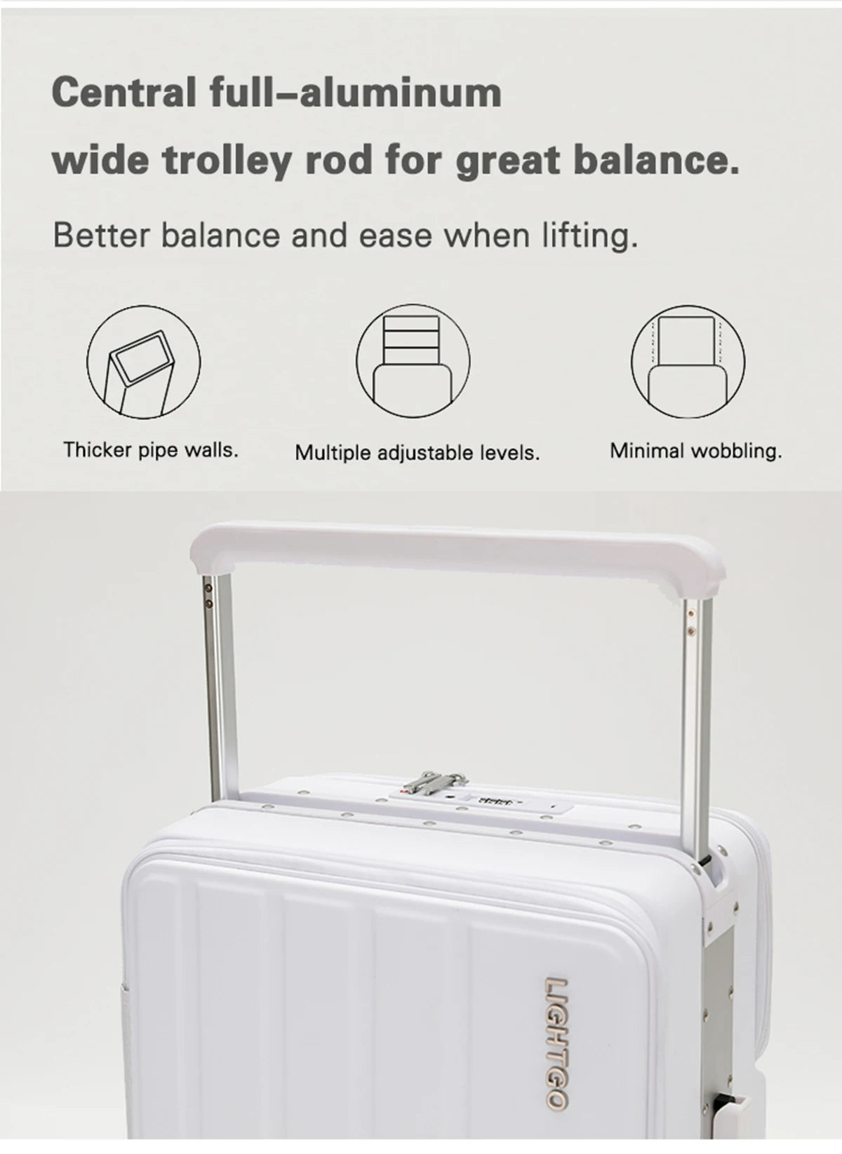 Travel Smarter, Travel Lighter