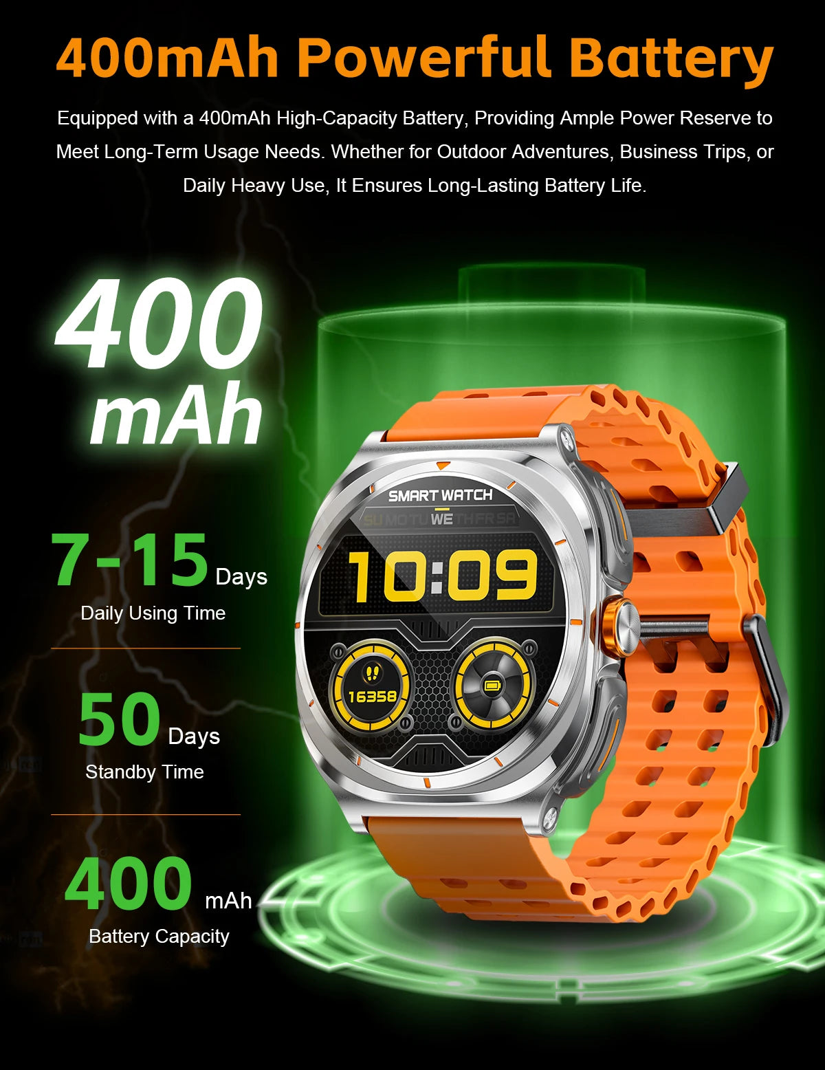 The Ultimate 2-in-1 Smartwatch with Hidden Wireless Earphones