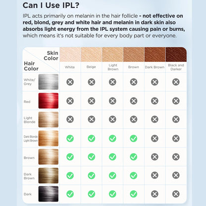 **Achieve Silky-Smooth Skin with Advanced IPL Hair Removal & Ice Cooling Comfort**