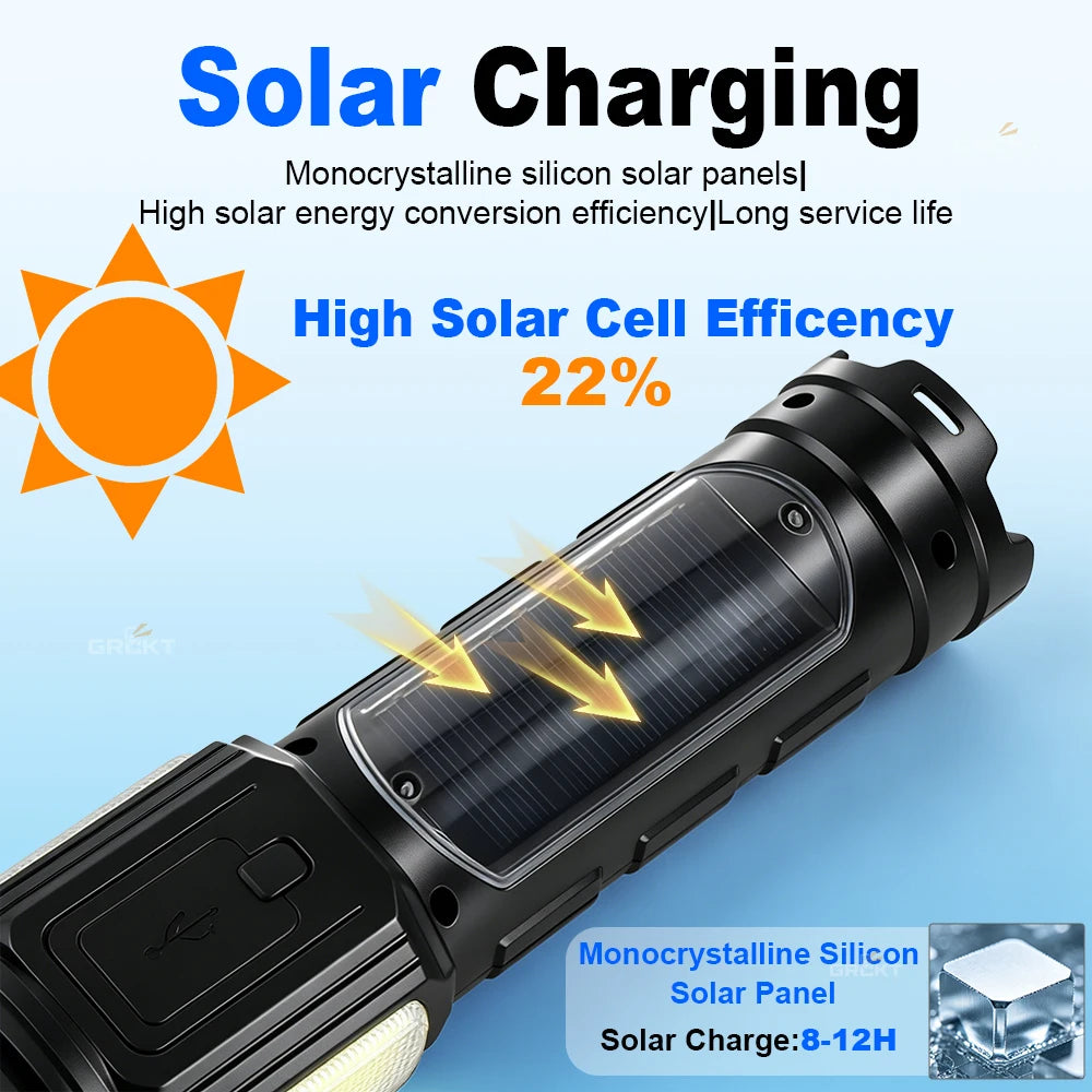 Powerful Rechargeable COB Flashlight for Every Adventure**