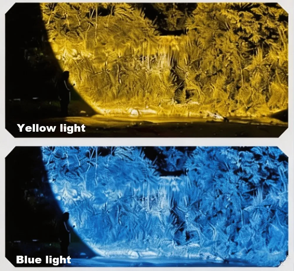 Powerful Rechargeable COB Flashlight for Every Adventure**
