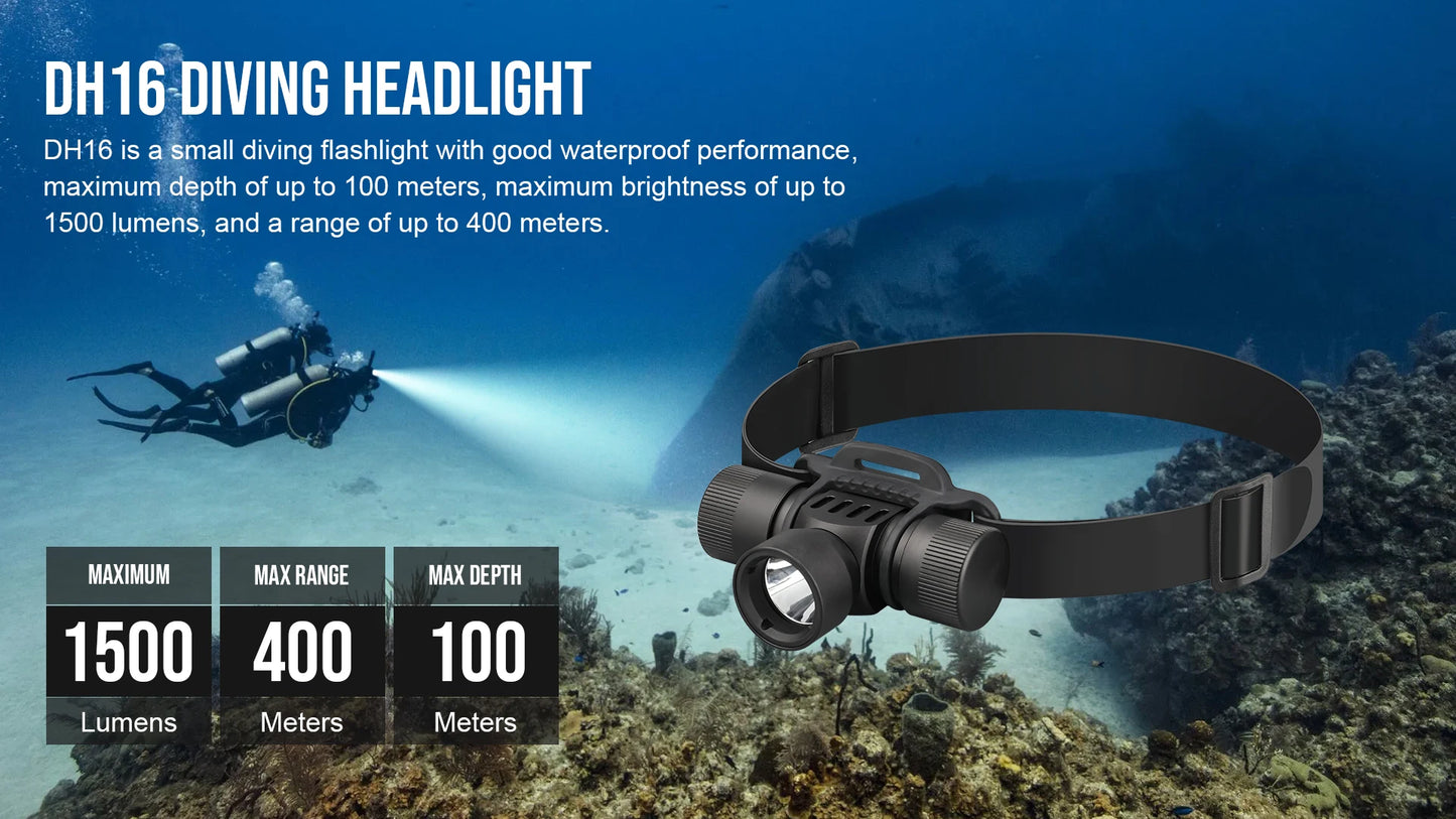 Explore the Depths with Confidence