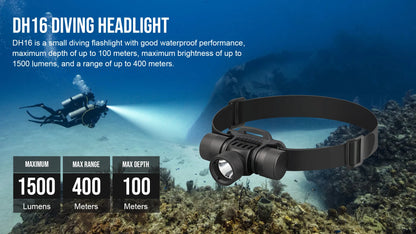 Explore the Depths with Confidence