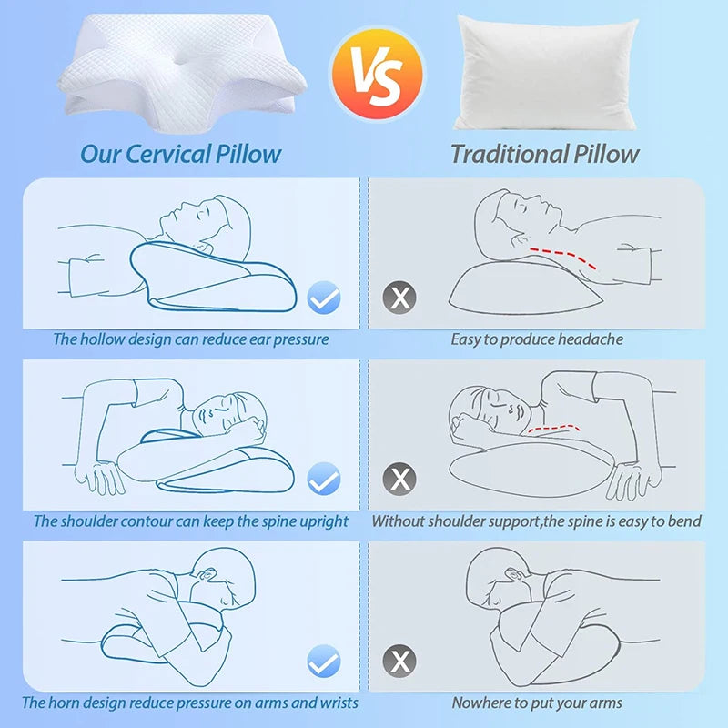 Wake Up Pain-Free. Sleep Deeper. Live Better