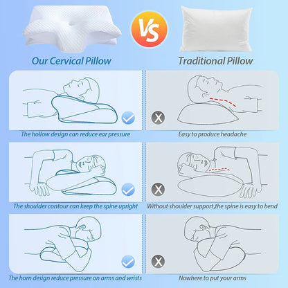 Wake Up Pain-Free. Sleep Deeper. Live Better