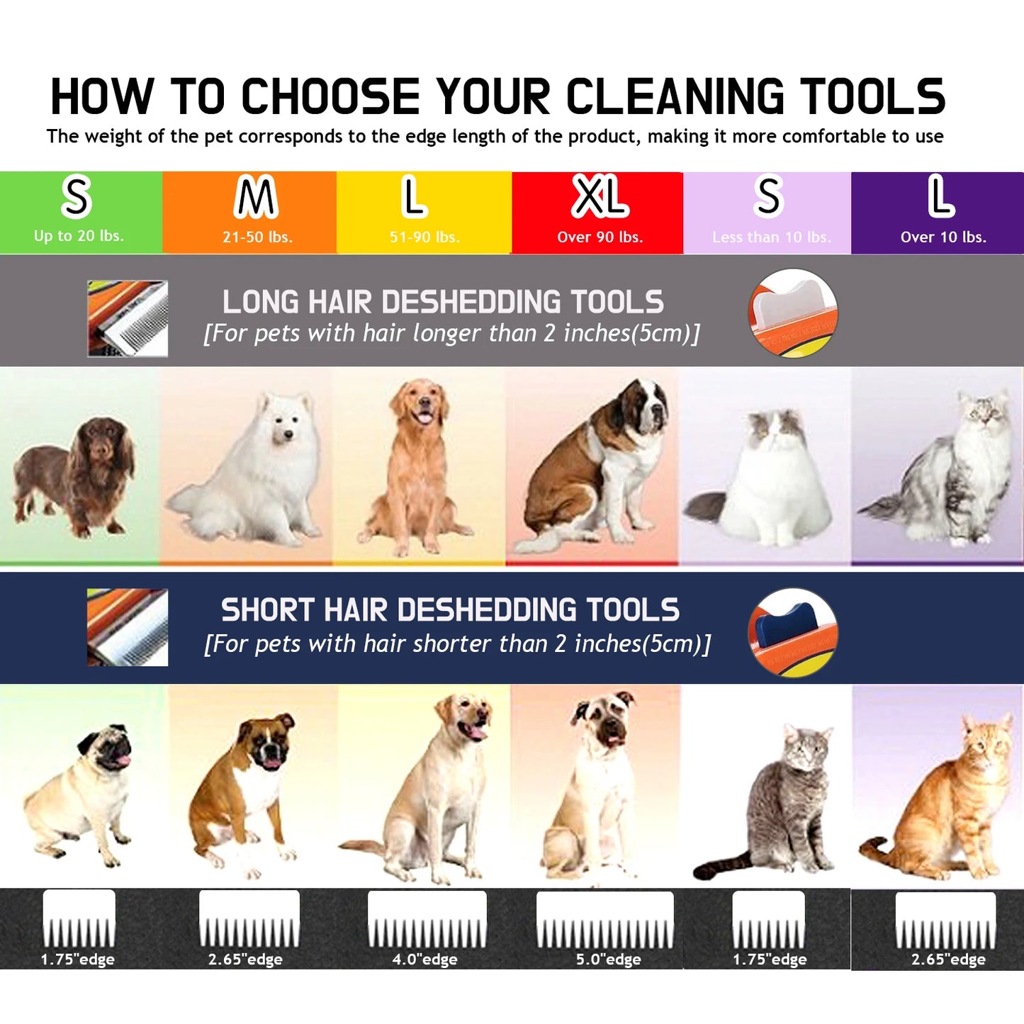 Ultimate Pet Grooming Brush