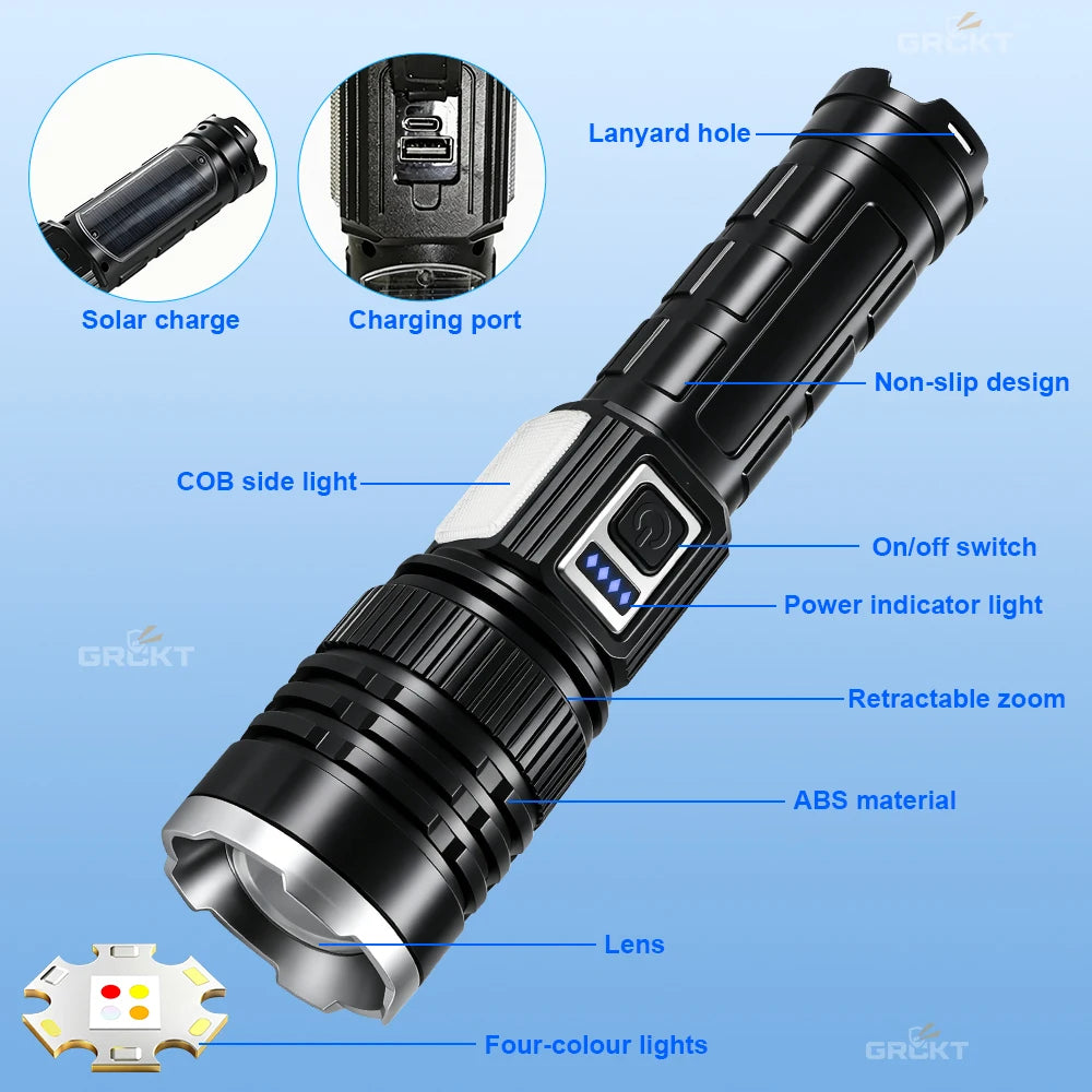 Powerful Rechargeable COB Flashlight for Every Adventure**