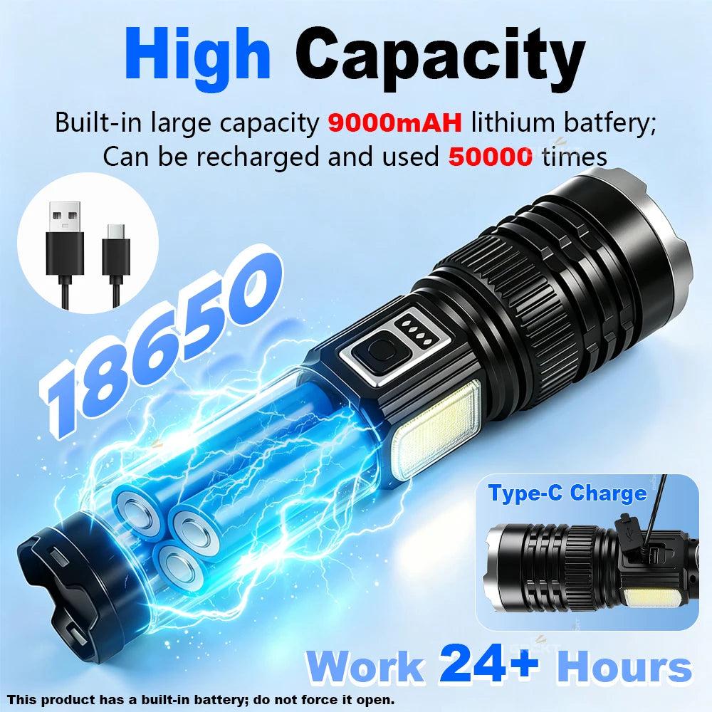 Powerful Rechargeable COB Flashlight for Every Adventure**