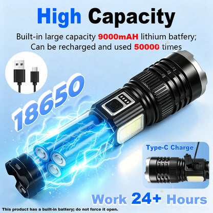 Powerful Rechargeable COB Flashlight for Every Adventure**
