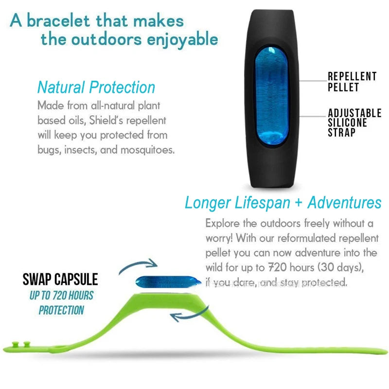 Bite-Free Comfort for the Whole Family