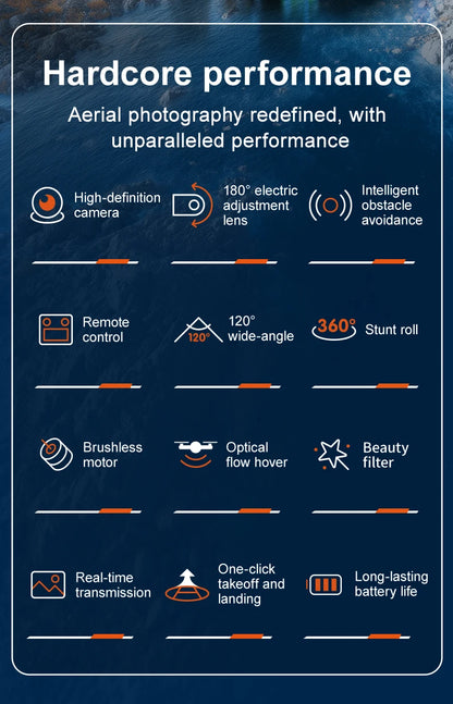 M4 8K HD Triple-Camera Drone With Integrated Screen