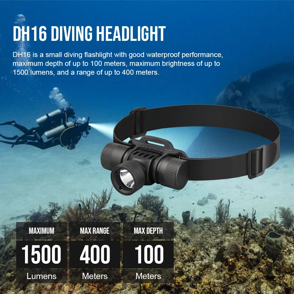 Explore the Depths with Confidence