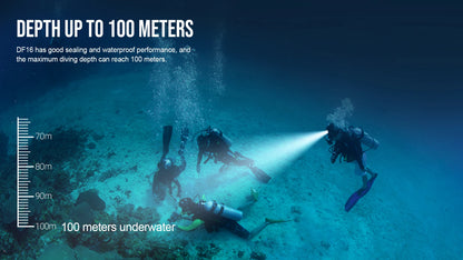 Explore the Depths with Confidence