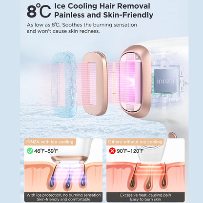 **Achieve Silky-Smooth Skin with Advanced IPL Hair Removal & Ice Cooling Comfort**