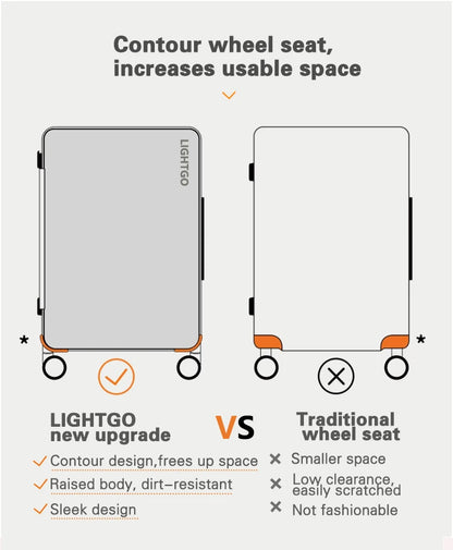 Travel Smarter, Travel Lighter