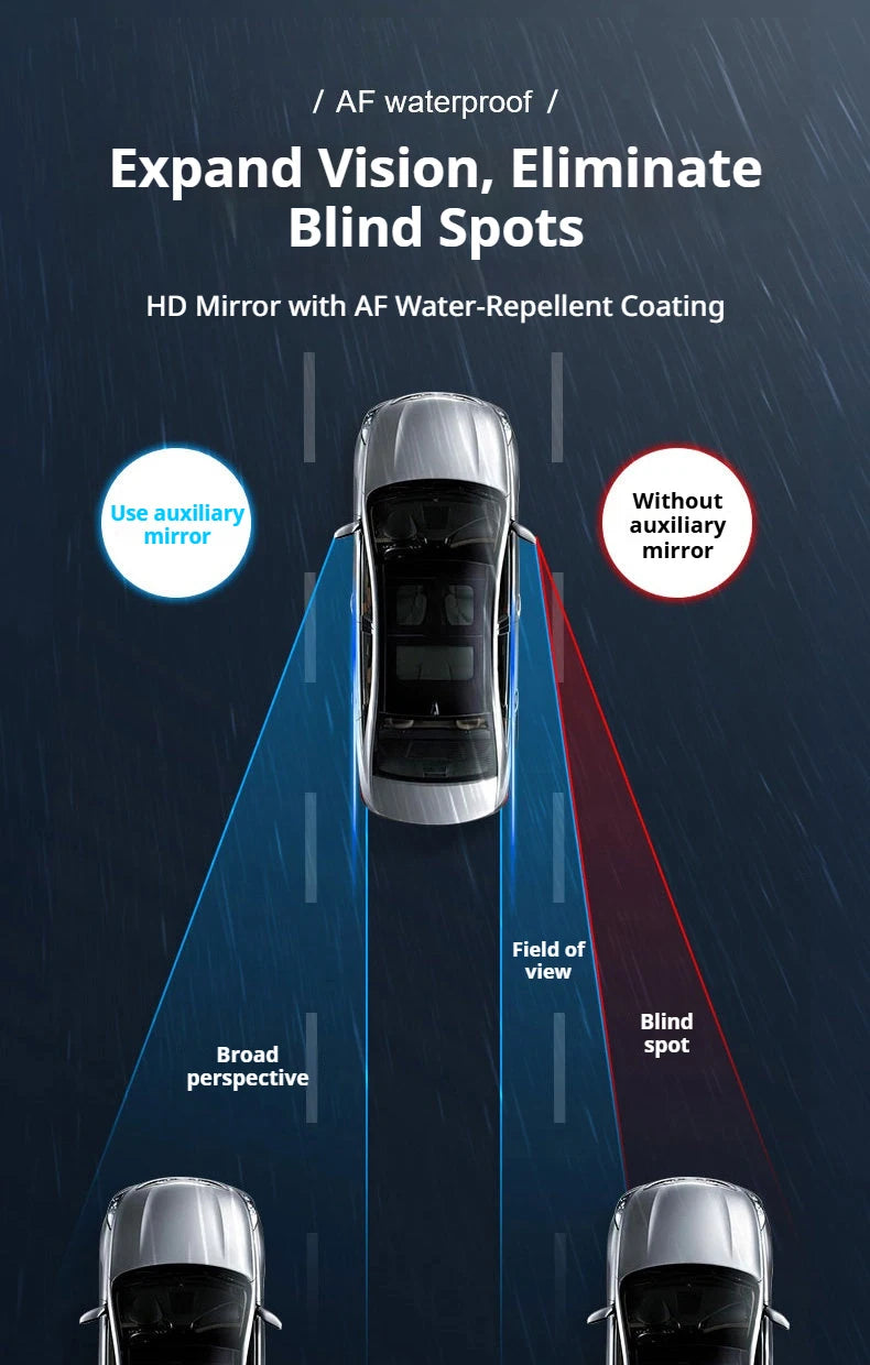 Drive with Clearer Visibility in Any Weather