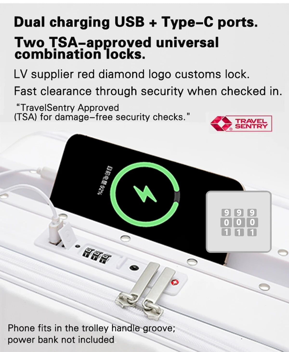 Travel Smarter, Travel Lighter