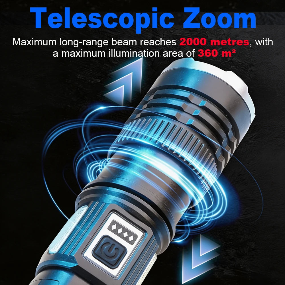 Powerful Rechargeable COB Flashlight for Every Adventure**