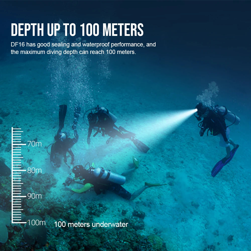 Explore the Depths with Confidence