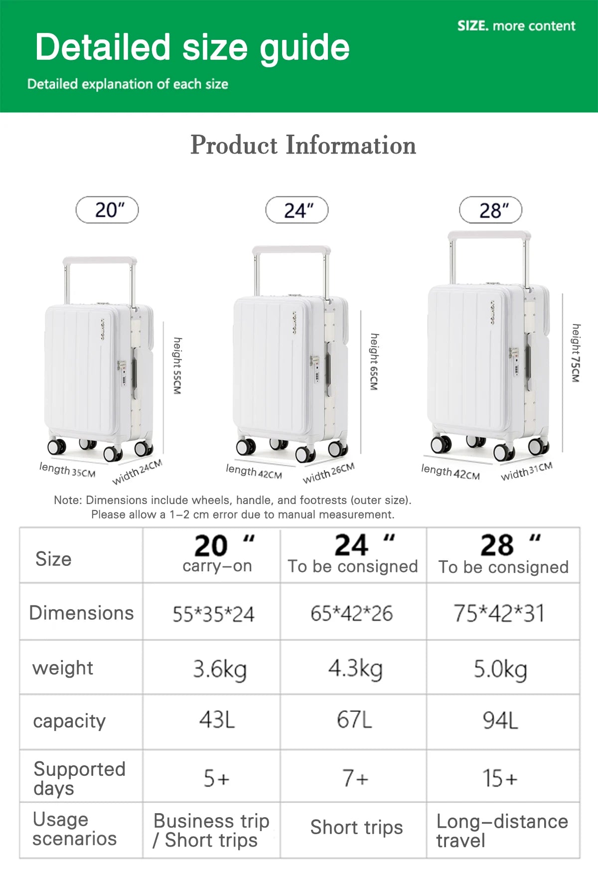 Travel Smarter, Travel Lighter