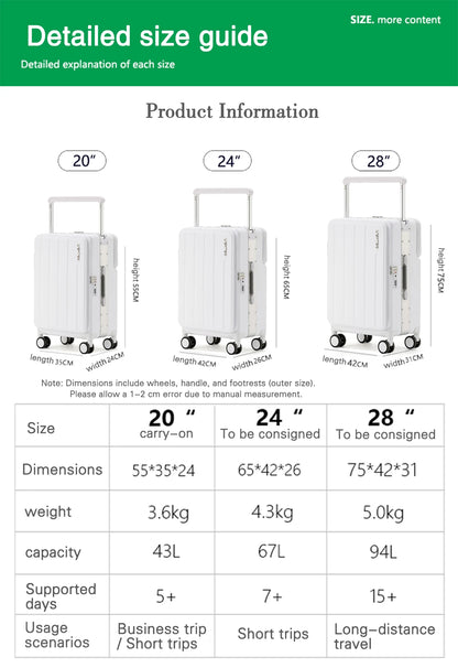 Travel Smarter, Travel Lighter