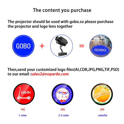 LED HD Outdoor IP67 Waterproof Image Projector