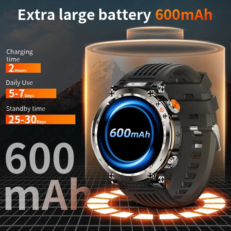 The Smartwatch That Never Leaves You in the Dark