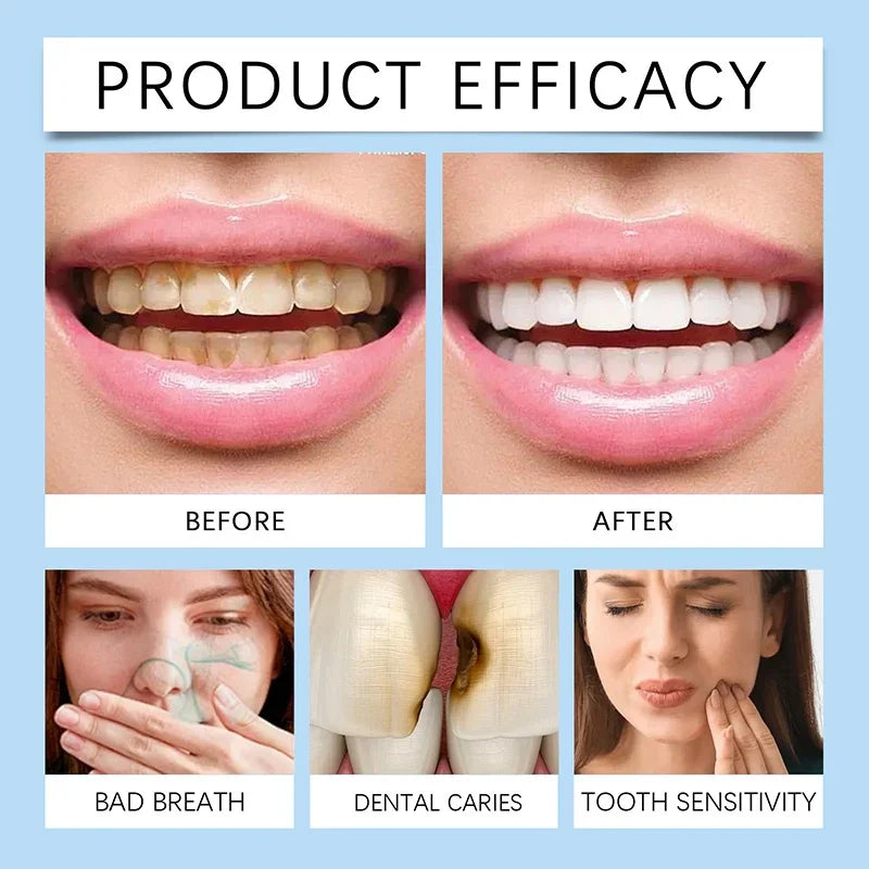 Advanced Care for Stronger Healthier Gums
