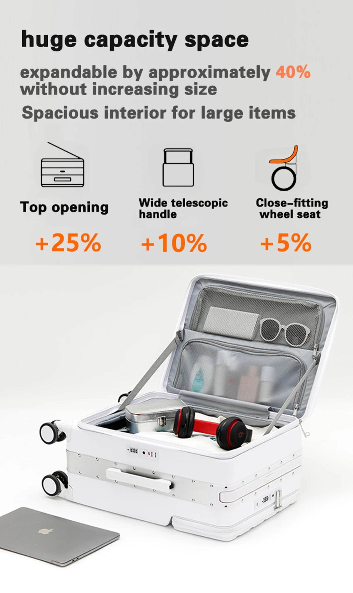 Travel Smarter, Travel Lighter