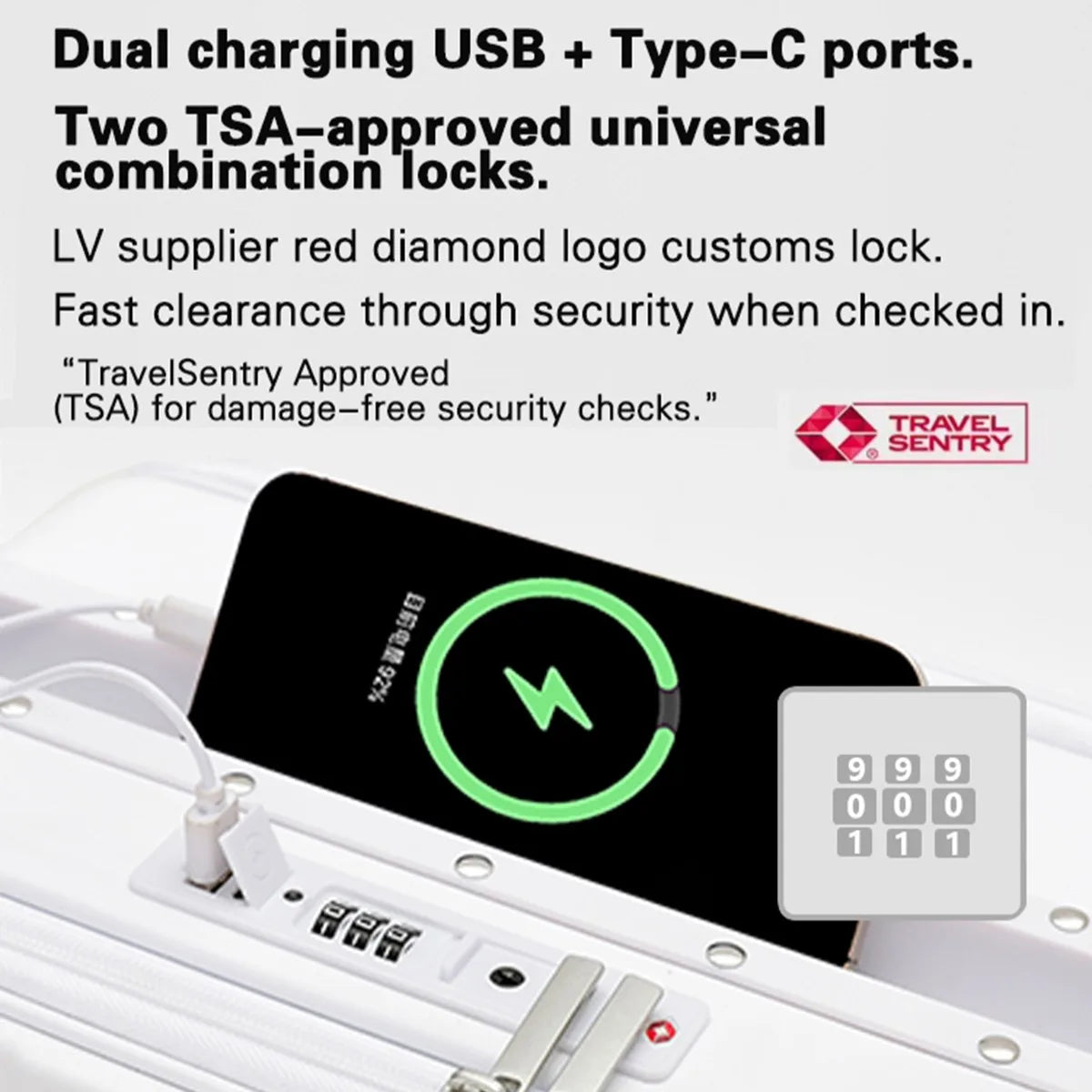 Travel Smarter, Travel Lighter