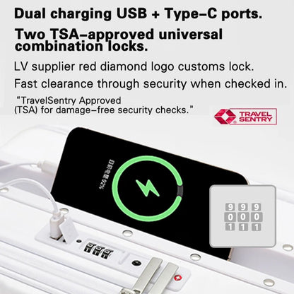 Travel Smarter, Travel Lighter